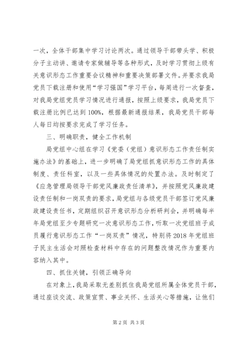 关于党组书记一季度履行意识形态工作“一岗双责”情况的报告.docx