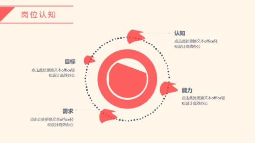 个人简介放飞自我通用PPT模板