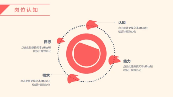 个人简介放飞自我通用PPT模板
