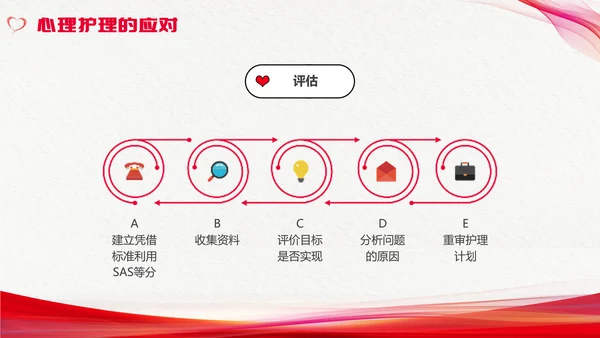 红色简约心理护理压力及应对总结PPT手绘爱心形状边框护士心理医生