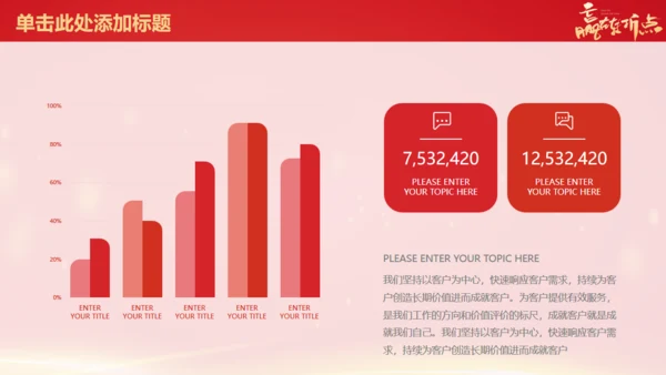 新年企业年会年终总结报告通用PPT模板