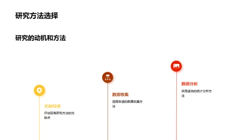 跨学科研究导引