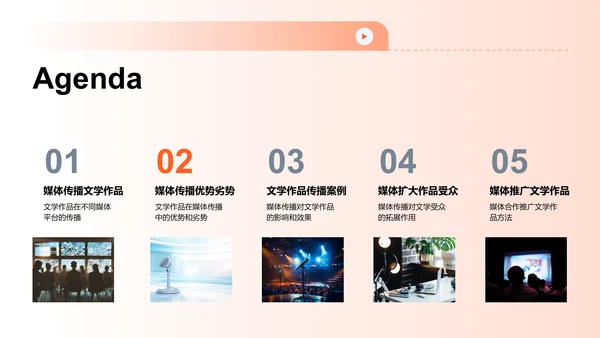 文学作品的媒体传播