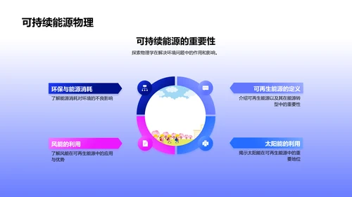 物理学在生活中PPT模板