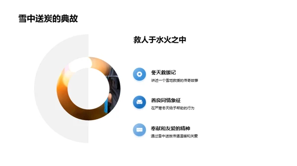 大雪节气的故事解读