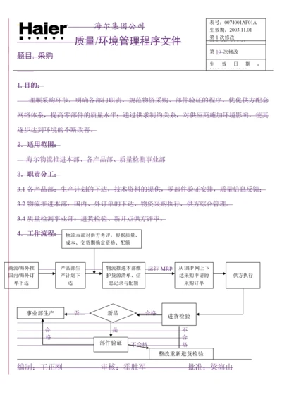 某集团生产加工类供应商调查表.docx