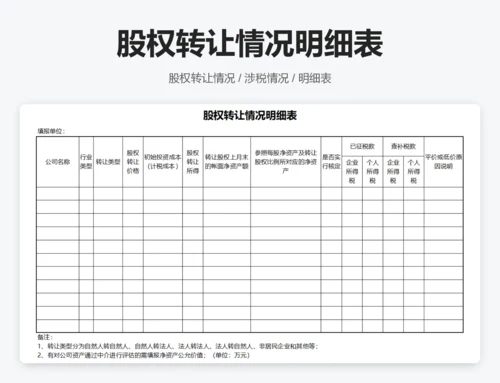 股东变更情况登记表