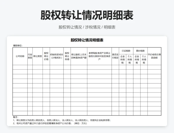 股东变更情况登记表