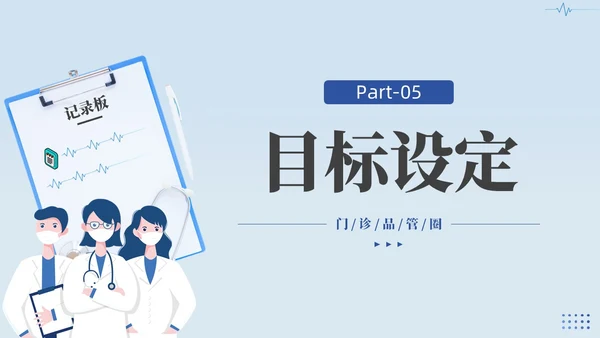 蓝色提高门诊预约率提高门诊治疗患者健康教育满意度品管圈品管圈医疗质量管理品管圈