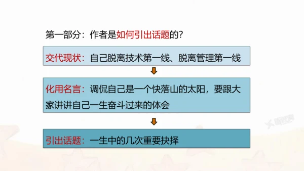 第15课 我一生中的重要抉择 课件(共21张PPT)