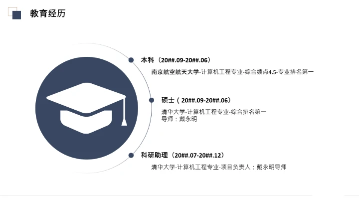 简约博士研究生申请汇报PPT