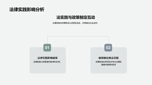 法学研究的未来展望