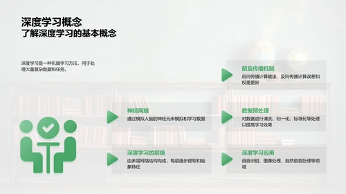 初三学科精讲与实践