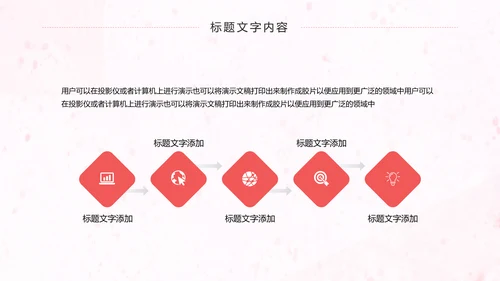 母婴护理孕妇保健护理妇产科动态PPT模板