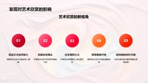 艺术学新视角
