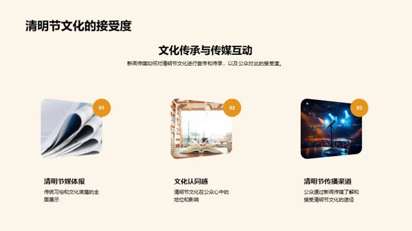 清明节与媒体互动