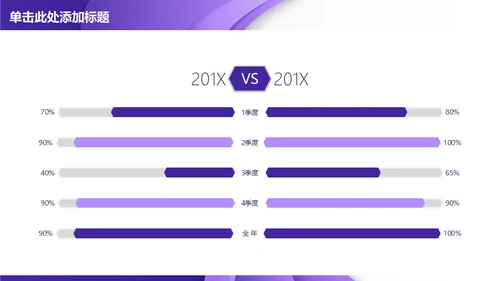 紫色质感立体商务通用PPT