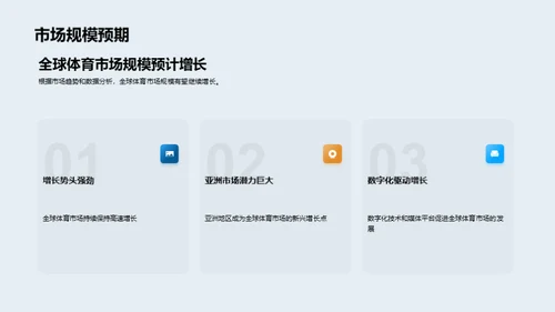 体育营销的全球化策略