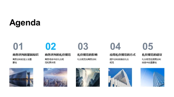 商务谈判礼仪精髓