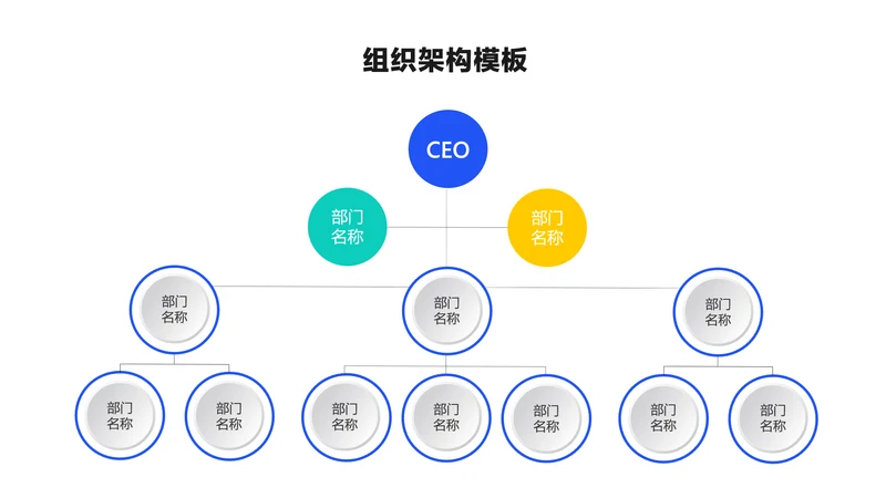 简约风组织架构多项PPT图文页