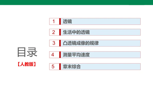 人教版八年级上册物理全章复习训练：5.6 章末综合（19页ppt）