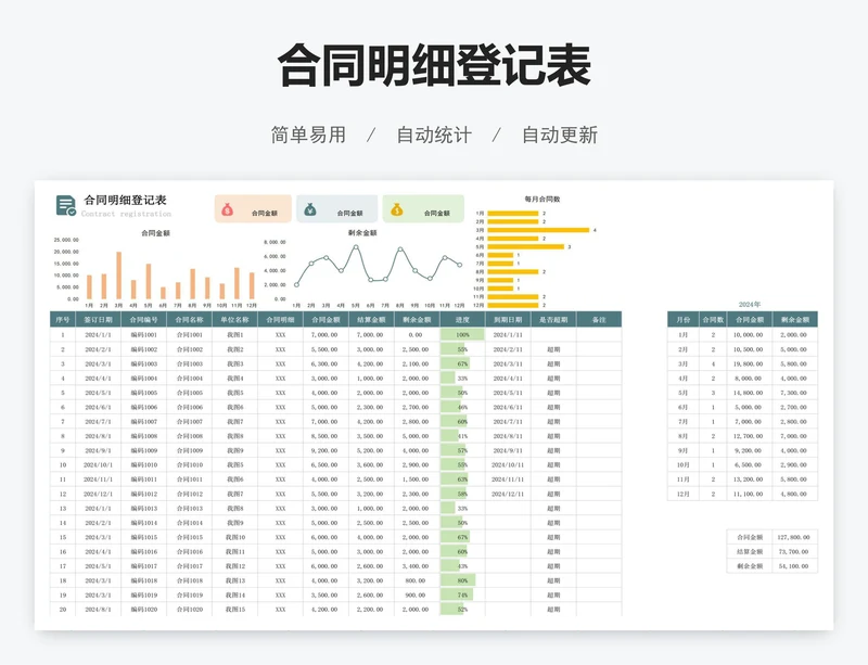 合同明细登记表