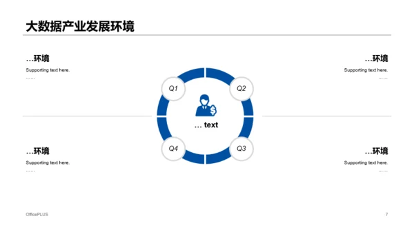 蓝色渐变简约风大数据科技行业公司介绍发布会策划PPT模板