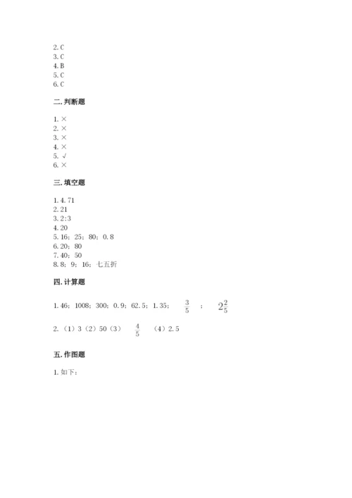 人教版六年级下册数学期末测试卷（完整版）word版.docx