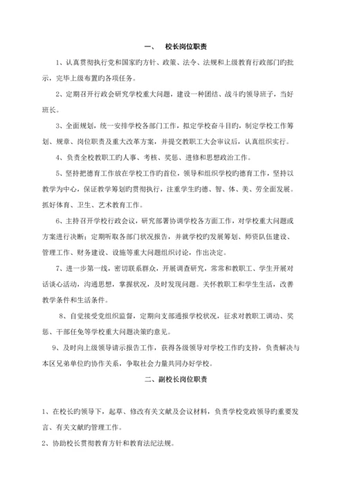 学校领导岗位基本职责.docx