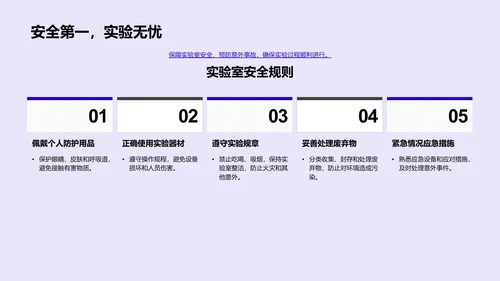 化学实验教学演示PPT模板