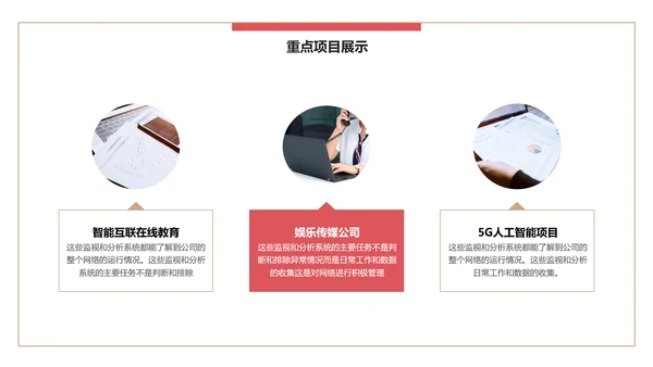 简约风公司企业年终述职报告PPT模板