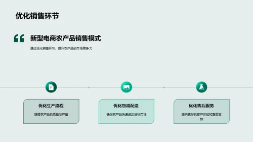 农产品电商新模式解析