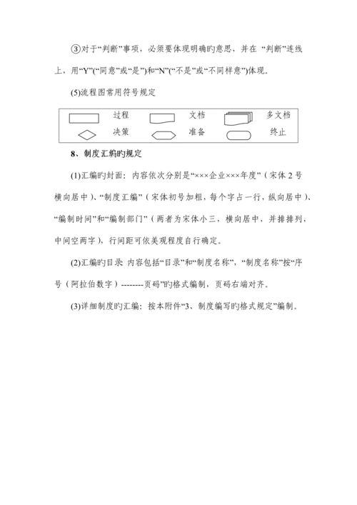 制度标准格式.docx