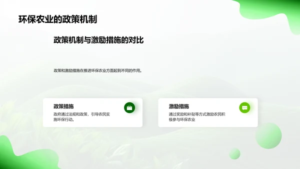 农业生态平衡答辩报告PPT模板
