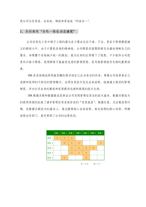 企业营销资源基础管理系统(2).docx