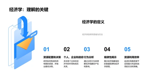 经济学视角下的生活