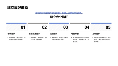 商务礼仪专业培训