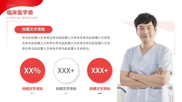 大学医科专业知识分享通用PPT模板