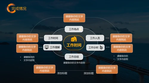 黄色商务风工作汇报PPT模板