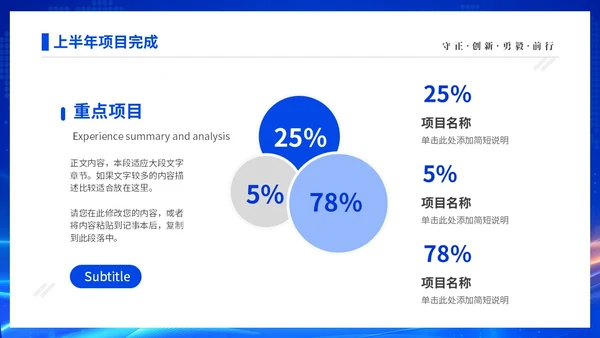 蓝色渐变科技视频年终工作总结激励大会PPT年中总结年会