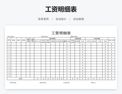 工资明细表