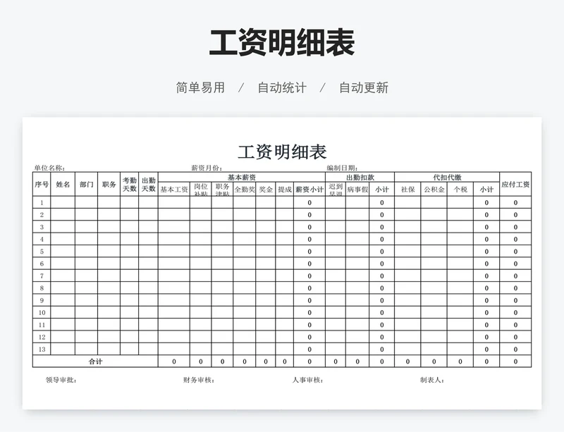 工资明细表