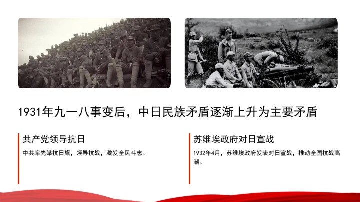 深刻认识全民族抗战的中流砥柱ppt课件