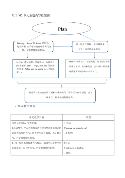 【单元整体】Module2单元整体教学设计