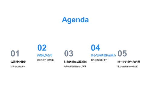 商务礼仪与投资者关系