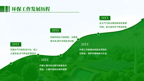 清新风环保工作者的行动与使命PPT模板