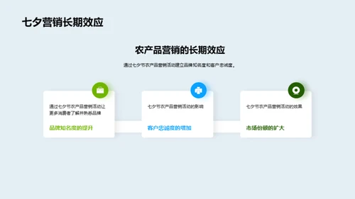 七夕农产品营销策略