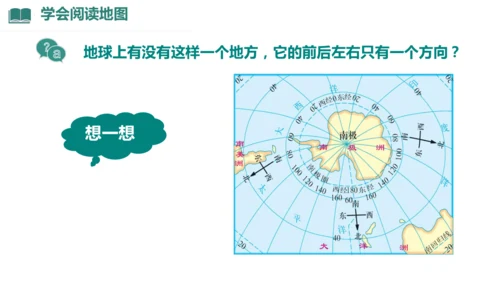 2.1 地图的阅读（课件27张）-人教版七年级地理上册