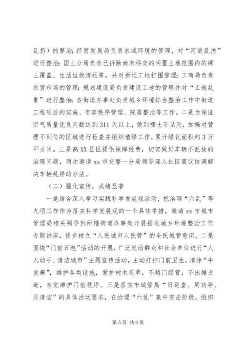 城乡环境综合整治工作情况汇报.docx