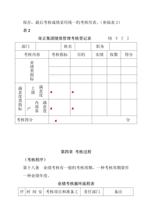 公司绩效考评新版制度介绍.docx